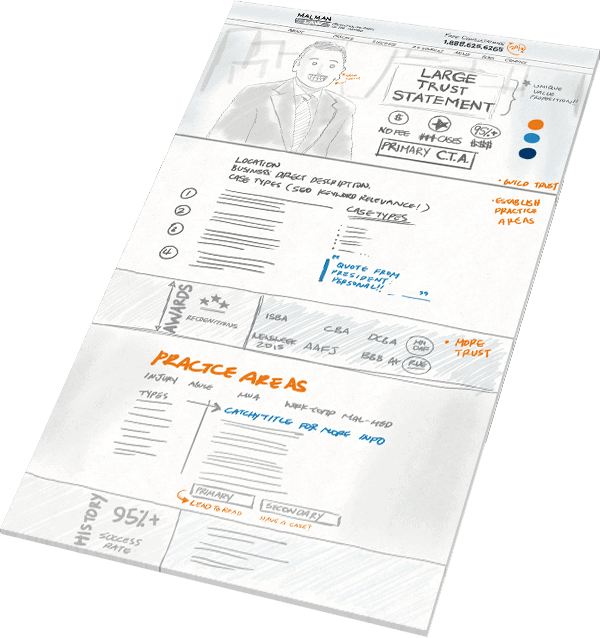 Wireframe